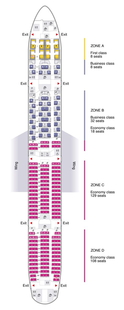 777-300er seat map thai airways